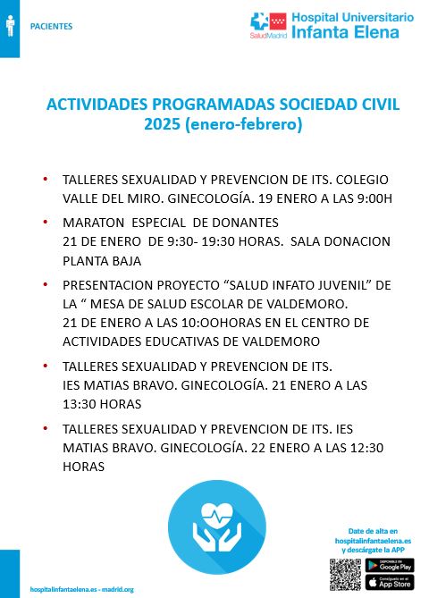 Actividades programadas