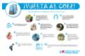 INFOGRAFIA RECOMENDACIONES MOCHILA 4HP HUIE